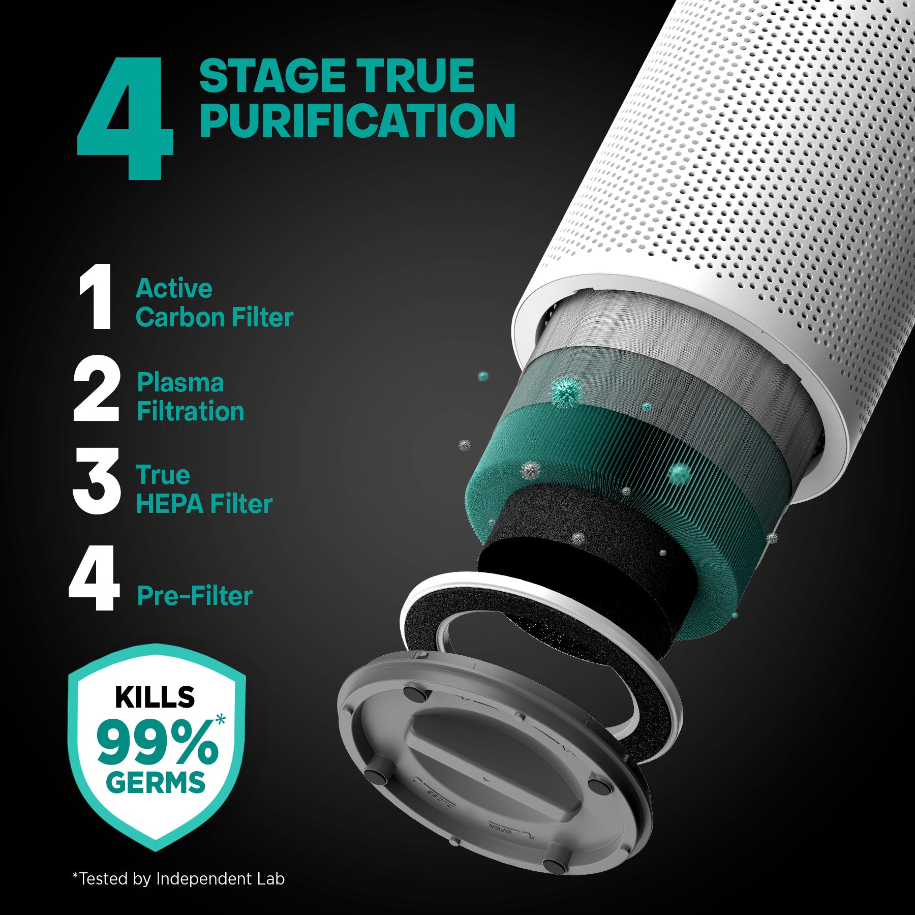 Nuwey Air Pure XL - Air Purifier – Nutricook