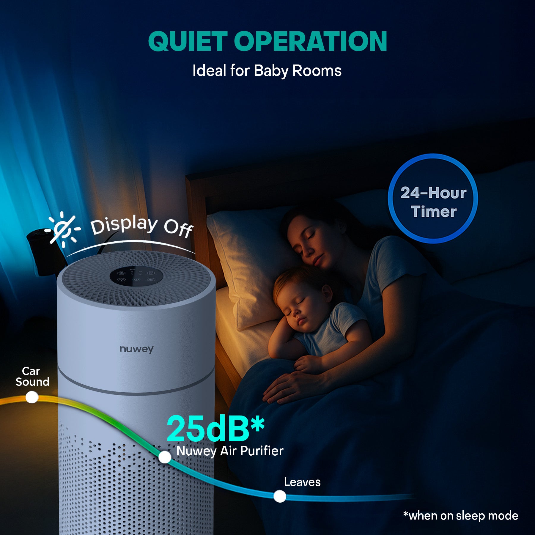 Nuwey Air Pure XL - Air Purifier – Nutricook