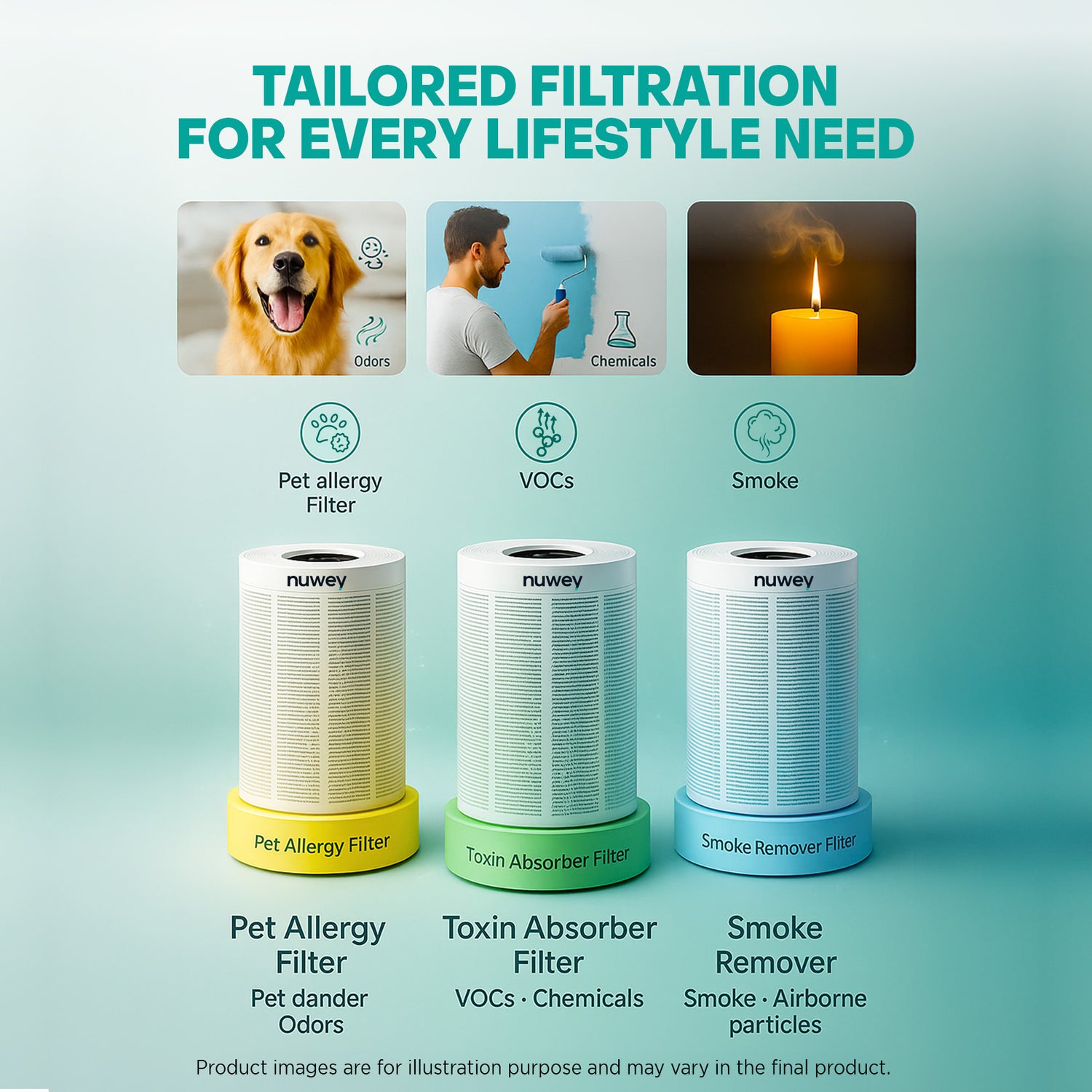 Nuwey Air Pure XL - Air Purifier