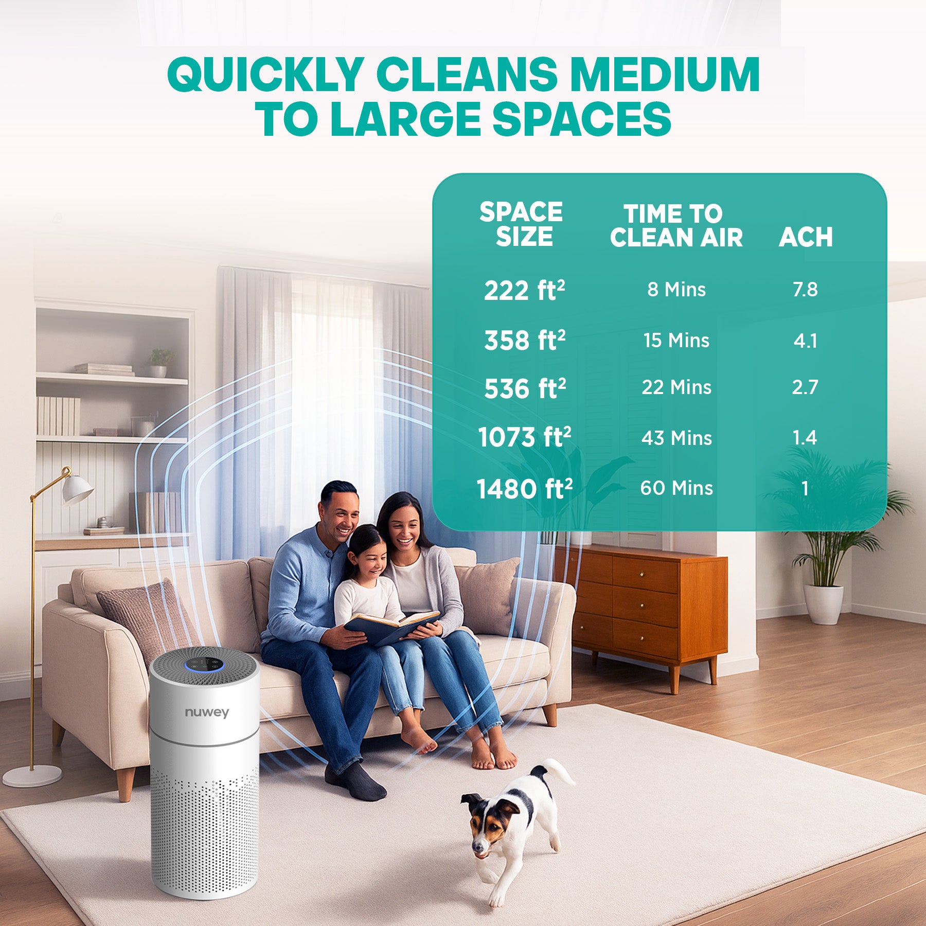 Nuwey Air Pure XL - Air Purifier – Nutricook